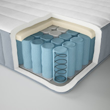 VALEVÅG فرشة بنوابض مغلّفة, متين./أزرق فاتح, 160x200 سم