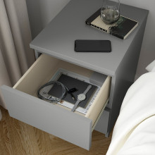 MALM