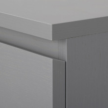 MALM