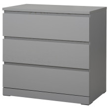 MALM
