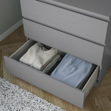 MALM