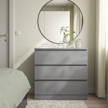 MALM