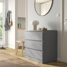 MALM