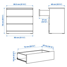 MALM