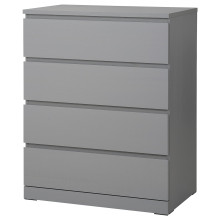 MALM