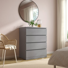 MALM