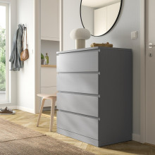 MALM