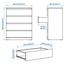 MALM