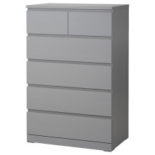 MALM