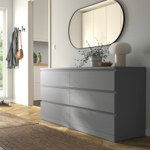MALM