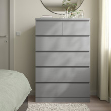 MALM