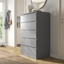 MALM