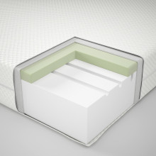 ÅBYGDA فرشة أسفنجية, متين./أبيض, 90x200 سم