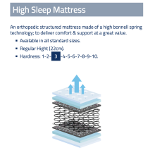 فرشة 140x200 سم حرباوي هاي سليب