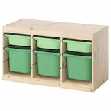 مجموعات TROFAST